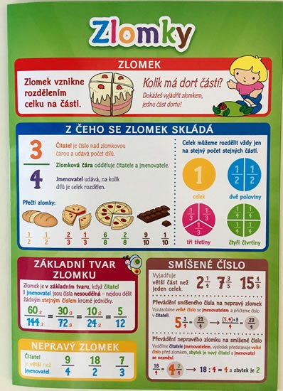 neuveden: Zlomky - Pomůcka pro školáky neuveden: Zlomky - Pomůcka pro školáky