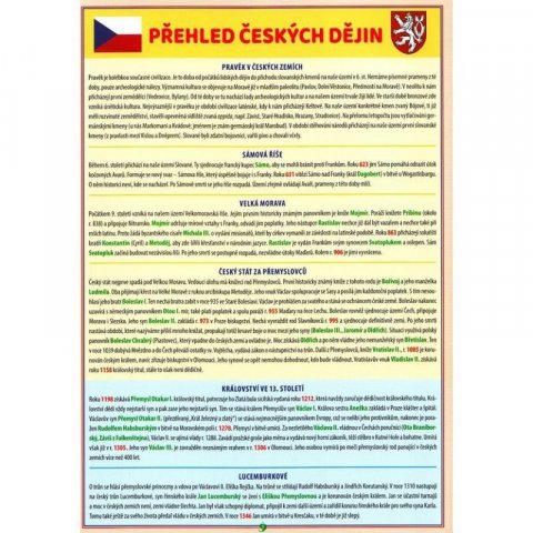 neuveden: Přehled českých dějin - Pomůcka pro školáky neuveden: Přehled českých dějin - Pomůcka pro školáky