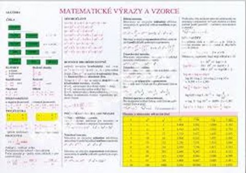 kolektiv autorů: Tabulka - Matematické výrazy a vzorce