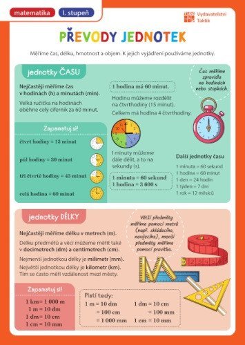 -: Přehledové tabulky MA: Převody jednotek