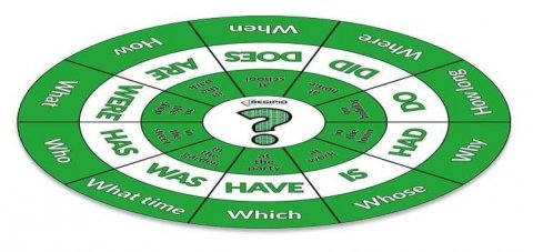 neuveden: Questions Steps: Outdoor Game