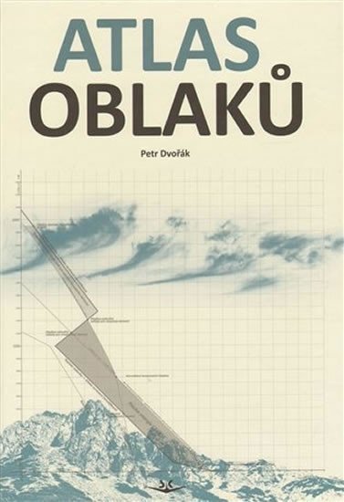 Dvořák Petr: Atlas oblaků