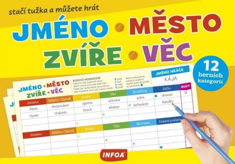 neuveden: Trhací blok - Jméno, město, zvíře, věc neuveden: Trhací blok - Jméno, město, zvíře, věc