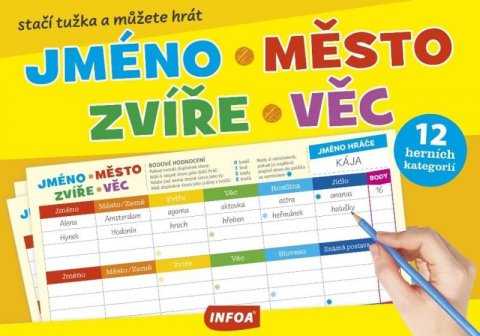 neuveden: Trhací blok - Jméno, město, zvíře, věc