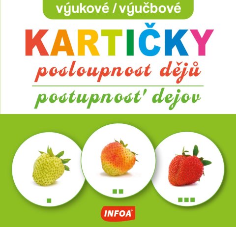 neuveden: Výukové kartičky - Posloupnost dějů / Výučbové kartičky - Postupnosť dejov