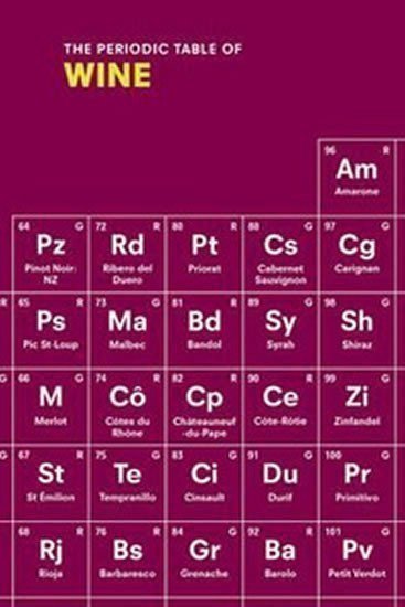 Rowlands Sarah: The Periodic Table of Wine