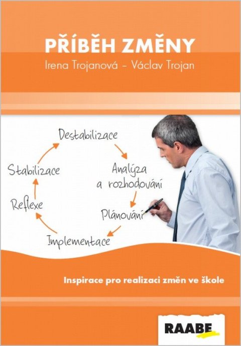 Trojan Václav, Trojanová Irena: Příběh změny - Inspirace pro realizaci změn ve škole