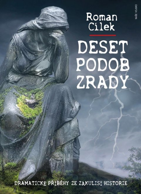 Cílek Roman: Deset podob zrady - Dramatické příběhy ze zákulisí historie Cílek Roman: Deset podob zrady - Dramatické příběhy ze zákulisí historie