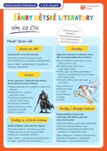 -: Přehledové tabulky ČJ: Žánry dětské literatury