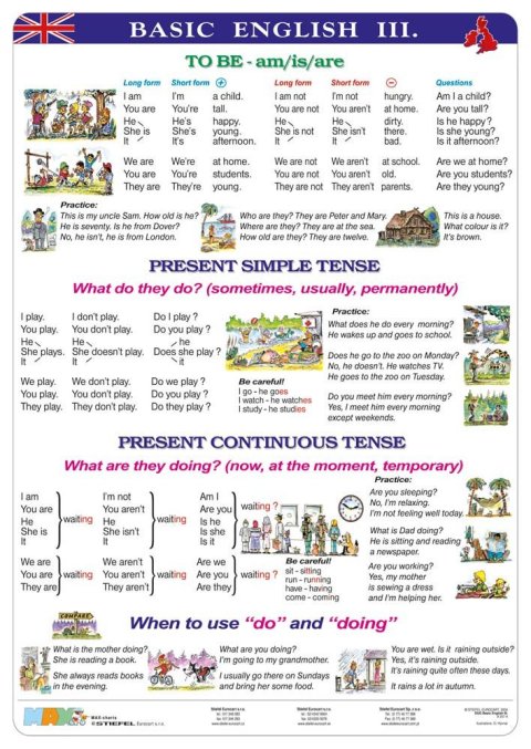 neuveden: Basic English III