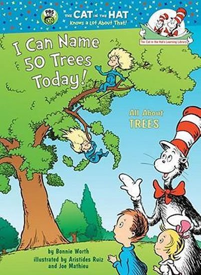 Worth Bonnie: I Can Name 50 Trees Today! All About Trees Worth Bonnie: I Can Name 50 Trees Today! All About Trees