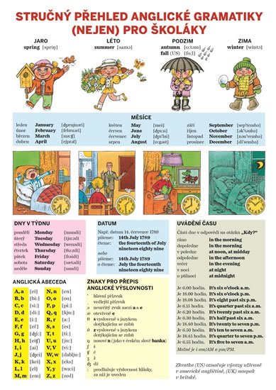 Kubíčková Lucie: Stručný přehled anglické gramatiky (nejen) pro školáky