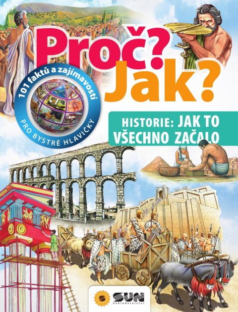 neuveden: Historie, jak to všechno začalo - Proč? Jak?