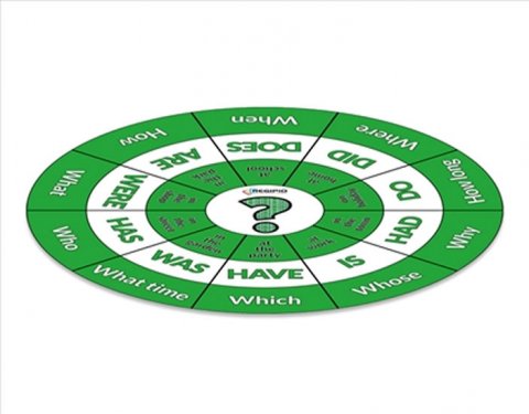 neuveden: Questions Steps: Outdoor Game