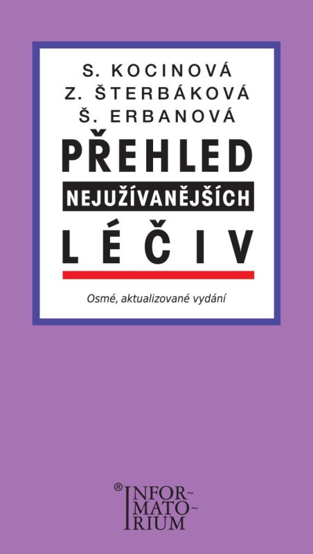 : Přehled nejužívanějších léčiv