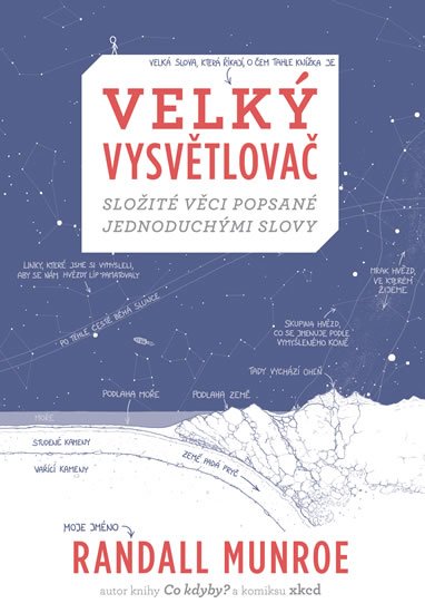 Munroe Randall: Velký vysvětlovač - Složité věci popsané jednoduchými slovy Munroe Randall: Velký vysvětlovač - Složité věci popsané jednoduchými slovy