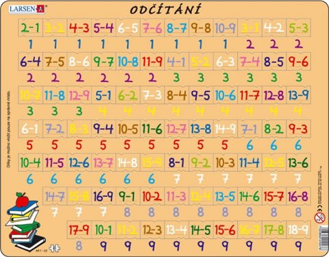 neuveden: Puzzle MAXI - Odčítání/81 dílků neuveden: Puzzle MAXI - Odčítání/81 dílků