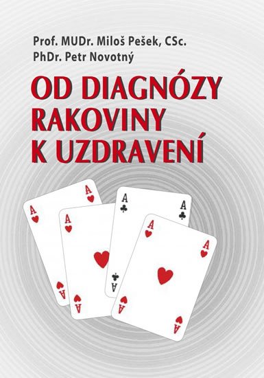 Novotný Petr: Od diagnózy rakoviny k uzdravení Novotný Petr: Od diagnózy rakoviny k uzdravení