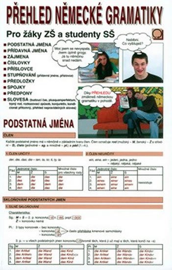 kolektiv autorů: Přehled německé gramatiky - Pro žáky ZŠ a studenty SŠ kolektiv autorů: Přehled německé gramatiky - Pro žáky ZŠ a studenty SŠ