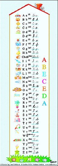 neuveden: Abeceda (záložka) neuveden: Abeceda (záložka)