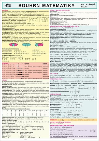 Zhouf Jaroslav: SOUHRN MATEMATIKY pro SŠ A4