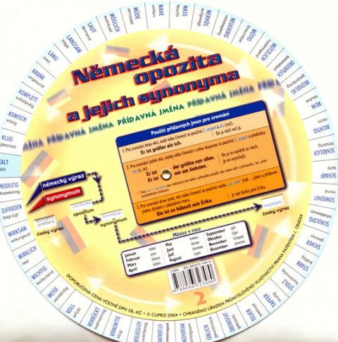 neuveden: Německá opozita a jejich synonyma - přídavná jména neuveden: Německá opozita a jejich synonyma - přídavná jména