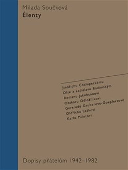 Součková Milada: Élenty - Dopisy přátelům 1942-1982