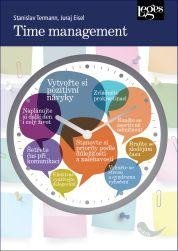 Termann Stanislav: Time management