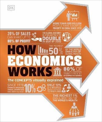 Dorling Kindersley: How Economics Works: The Concepts Visually Explained