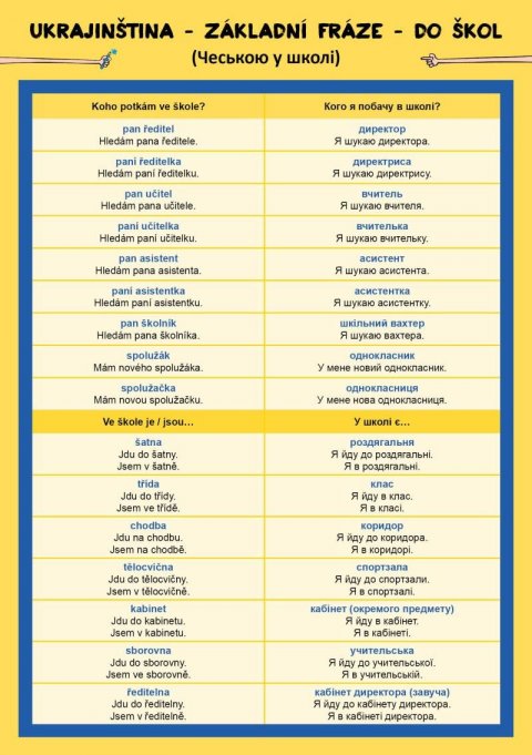 Javornická Tereza: Ukrajinština – základní fráze - do škol