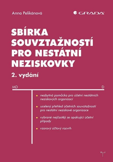 Pelikánová Anna: Sbírka souvztažností pro nestátní neziskovky