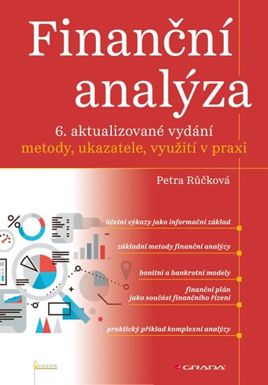 Růčková Petra: Finanční analýzy - metody, ukazatele, využití v praxi