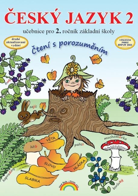 Janáčková Zita: Český jazyk 2 – učebnice, Čtení s porozuměním