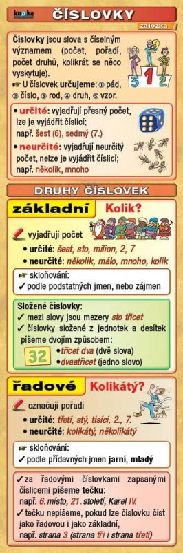 Kupka Petr: Záložka - Číslovky