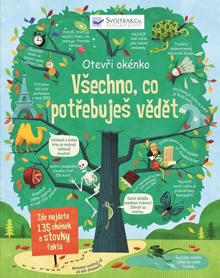 neuveden: Všechno, co potřebuješ vědět - otevři okénko