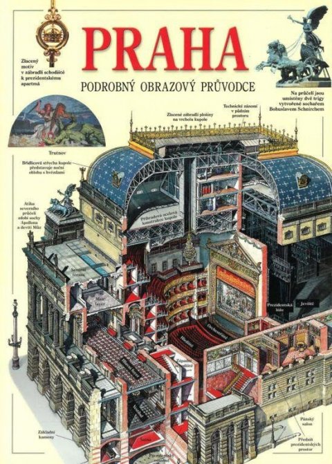 Rygl Tomáš: Praha - obrazový průvodce/česky