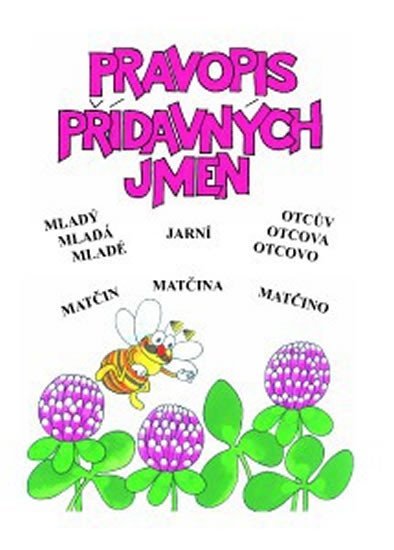 neuveden: Pravopis přídavných jmen (PANSOFIA)