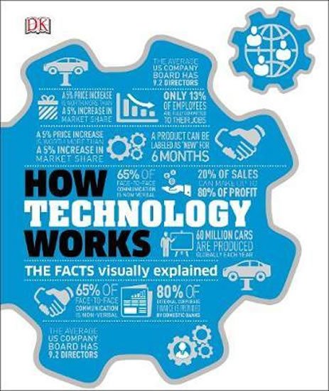 neuveden: How Technology Works : The facts visually explained neuveden: How Technology Works : The facts visually explained