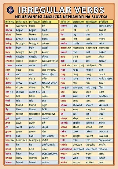 kolektiv autorů: Irregular verbs - nejužívanější anglická nepravidelná slovesa kolektiv autorů: Irregular verbs - nejužívanější anglická nepravidelná slovesa
