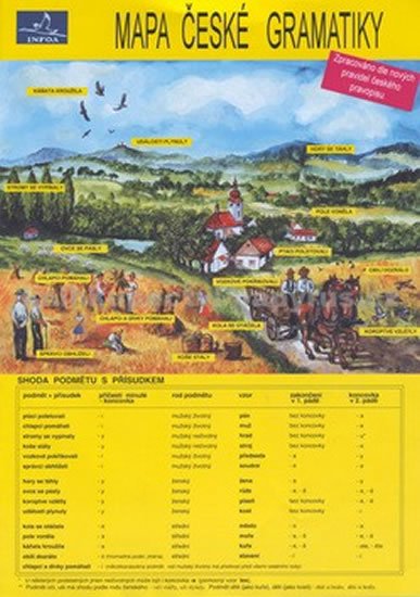 kolektiv autorů: Mapa české gramatiky