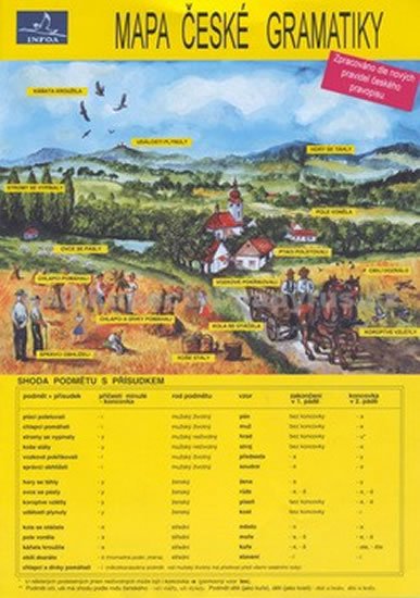 kolektiv autorů: Mapa české gramatiky kolektiv autorů: Mapa české gramatiky