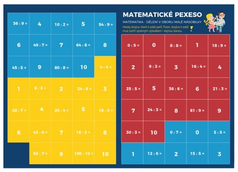 Staněk Martin: Pexeso: Matematika - Dělení v oboru malé násobilky