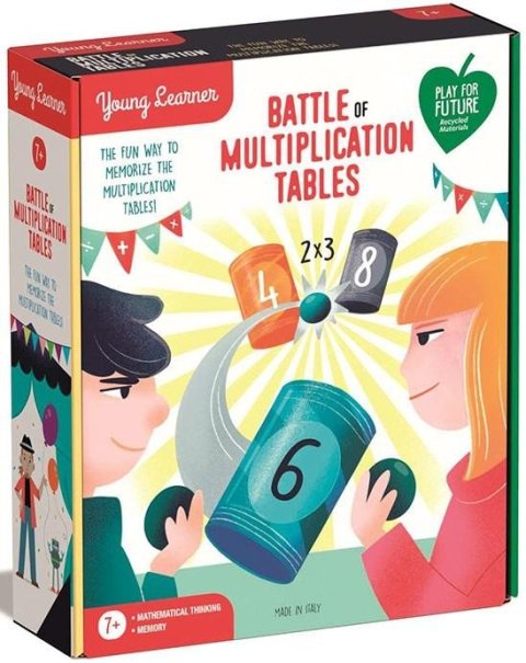 neuveden: Young Learner: Násobící tabulky