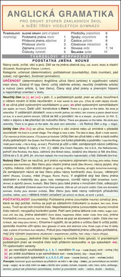 Chejnová Pavla: ANGLICKÁ GRAMATIKA pro druhý stupeň základních škol a nižší třídy víceletýc