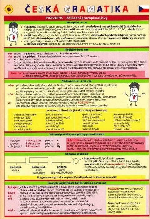 neuveden: Česká gramatika - Pomůcka pro školáky