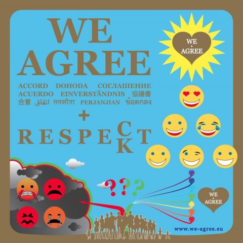 neuveden: WE AGREE - Hra