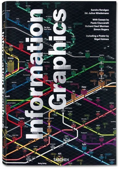 Wiedemann Julius: Information Graphics