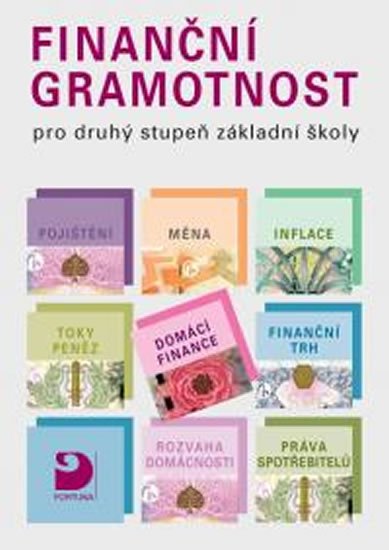 Jakeš Petr: Finanční gramotnost pro 2. stupeň ZŠ - učebnice