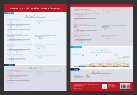 Dolejšová Jana: Matematika - Základní matematické operace - Přehledová tabulka učiva Dolejšová Jana: Matematika - Základní matematické operace - Přehledová tabulka učiva