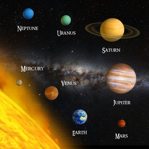 neuveden: Magnet 3D Sluneční soustava